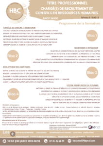 niv 6 bac+3 Chargé(e) de Recrutement et Conseils en Ressources Humaines